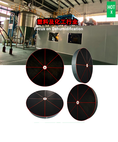 化工、塑料